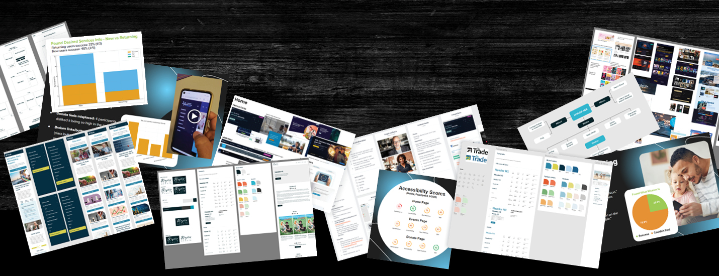 Marketing UX Research